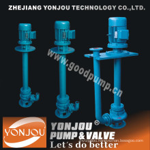 Yw Submerged Sewage Pump